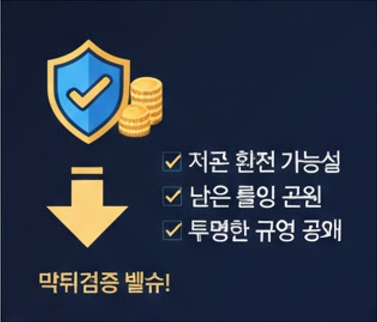 2026 꽁머니 사이트 순위 – 꽁머니 토토 사이트 Best 5 롤·오버·제한 2026 꽁머니 사이트 순위 결정 4가지 핵심 기준 인포그래픽