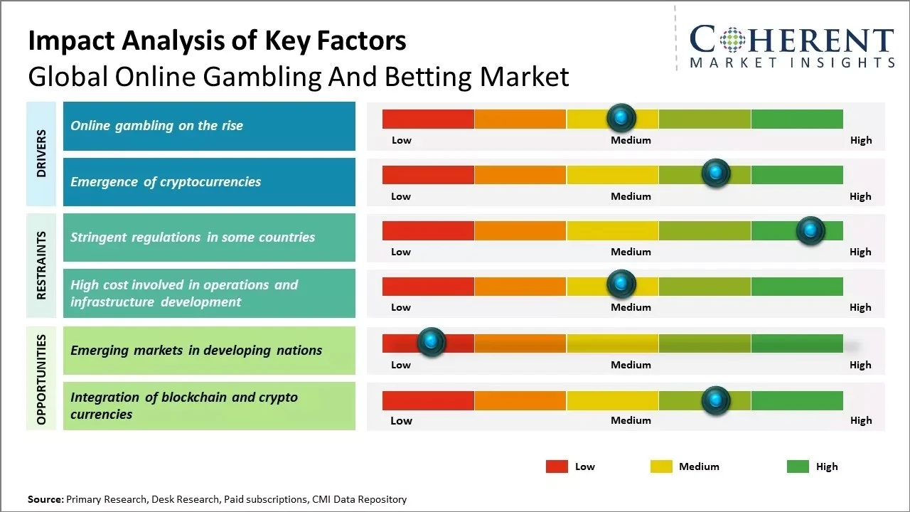 2026 토토사이트 랭킹 순위 정보 모음 을 공유 해드려요