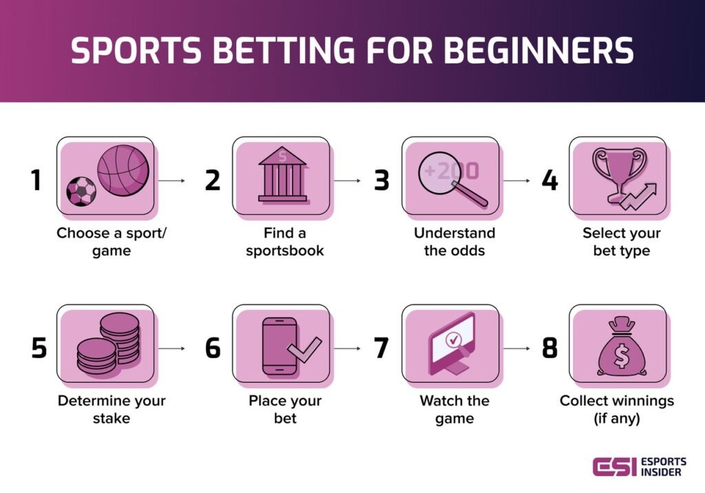 토토사이트 랭킹 을 어떻게 측정 하나?