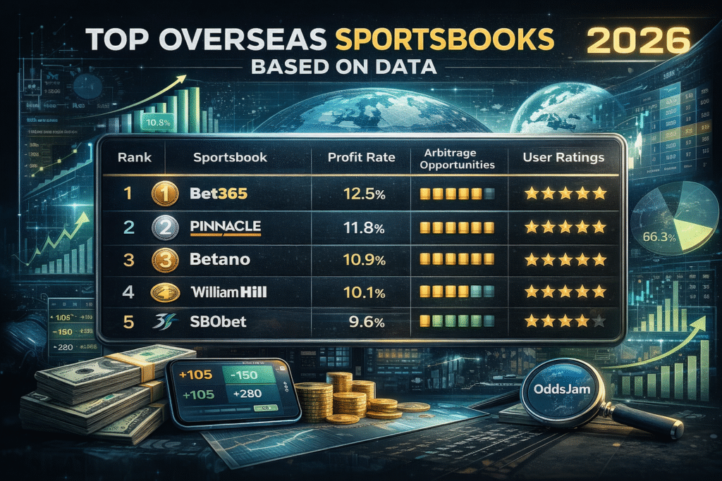 2026 해외 토토사이트 순위 | OddsJam 양방 베터 이용률·승률 분석