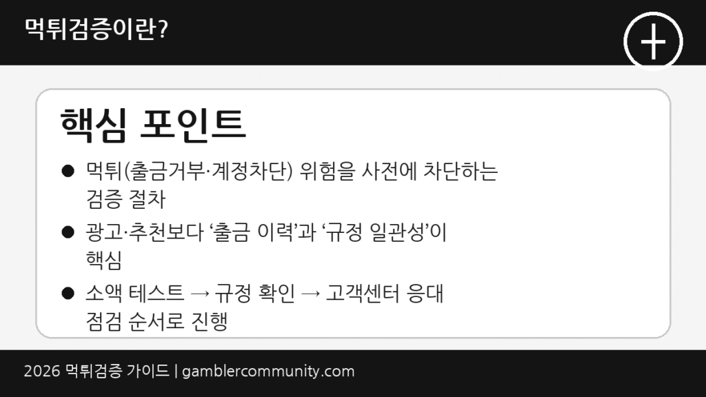 먹튀검증이란 무엇인지와 출금 이력·규정 일관성 중심의 검증 개념을 설명하는 인포그래픽