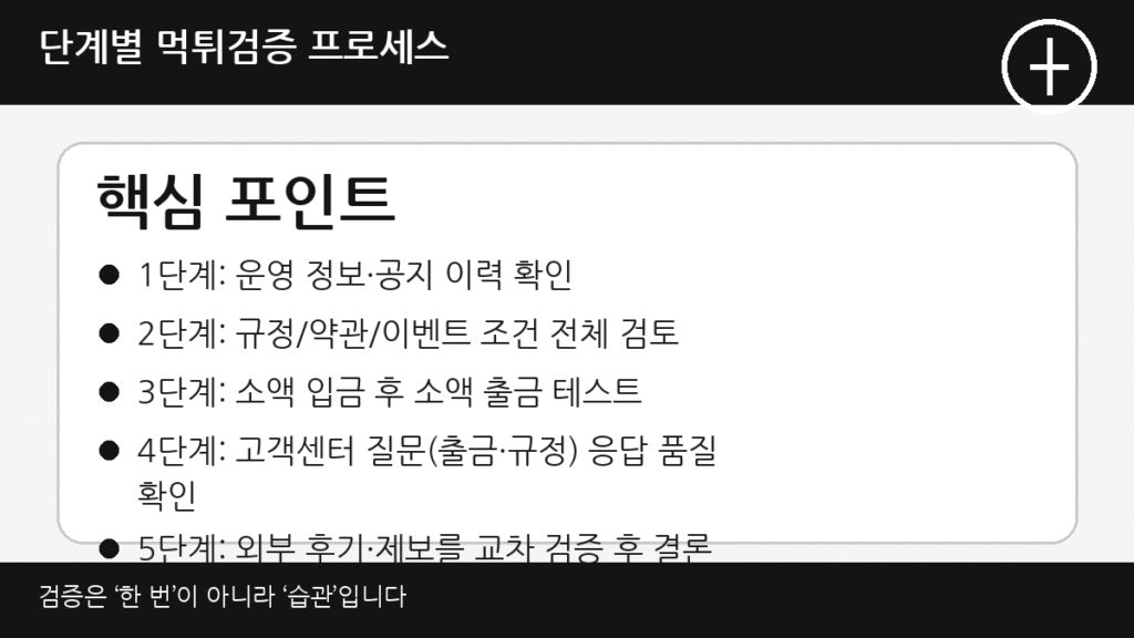 먹튀검증 프로세스를 1단계부터 5단계까지 순서대로 정리한 흐름도 인포그래픽