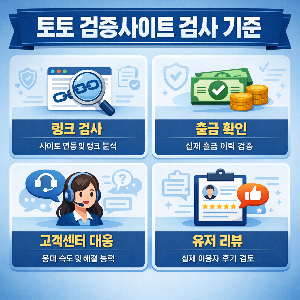 토토 검증사이트 심사 기준