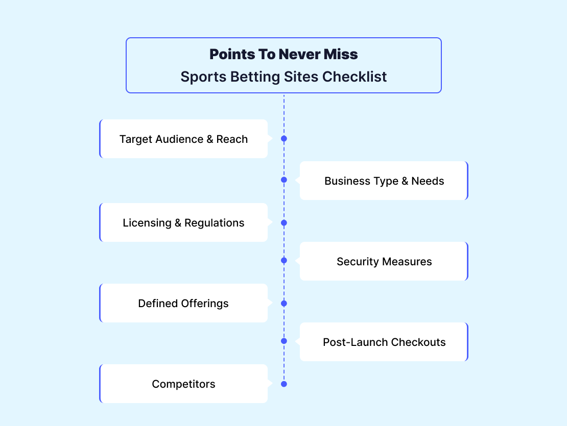 토토사이트 이용 전 반드시 확인해야 할 먹튀검증과 안전 체크리스트
